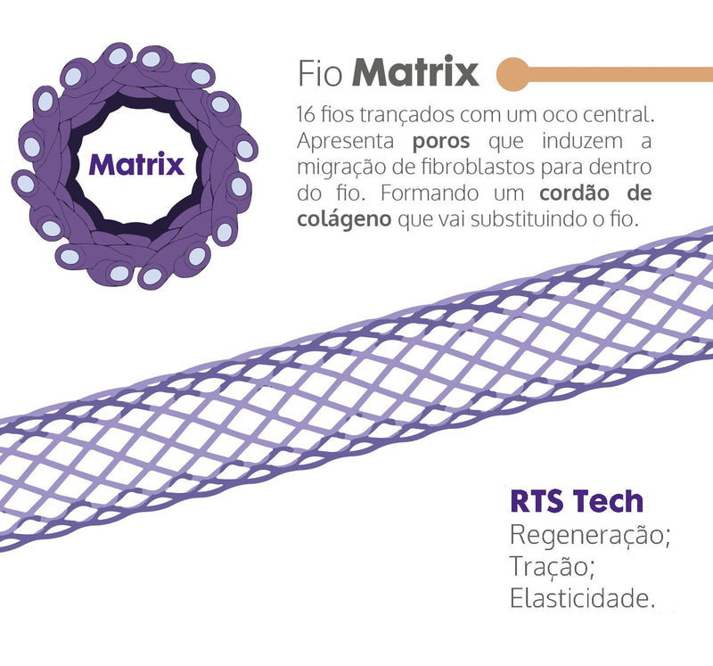 FIO MATRIX TUBULAR CANULADO 20 UNIDADES